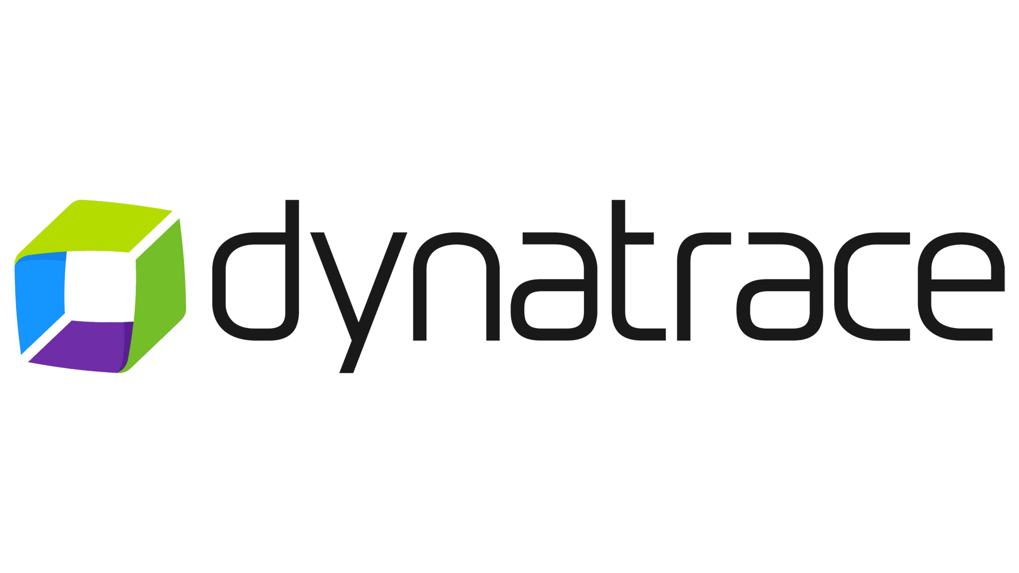 DYNATRACE