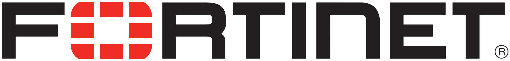 FORTINET