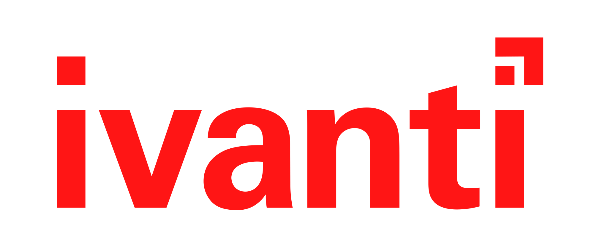 IVANTI