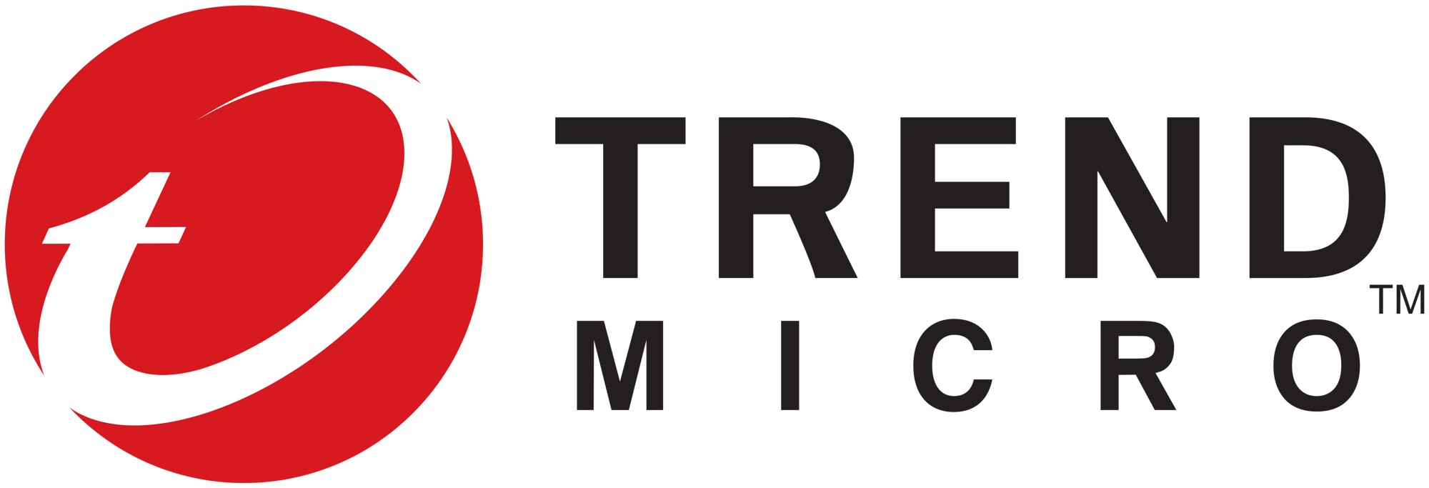TREND MICRO