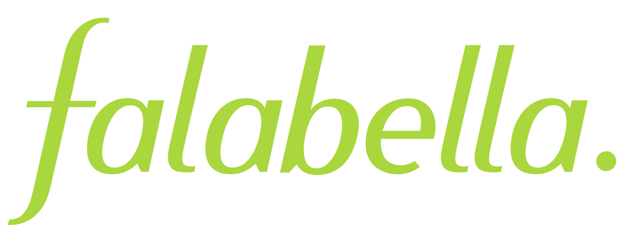 FALABELLA