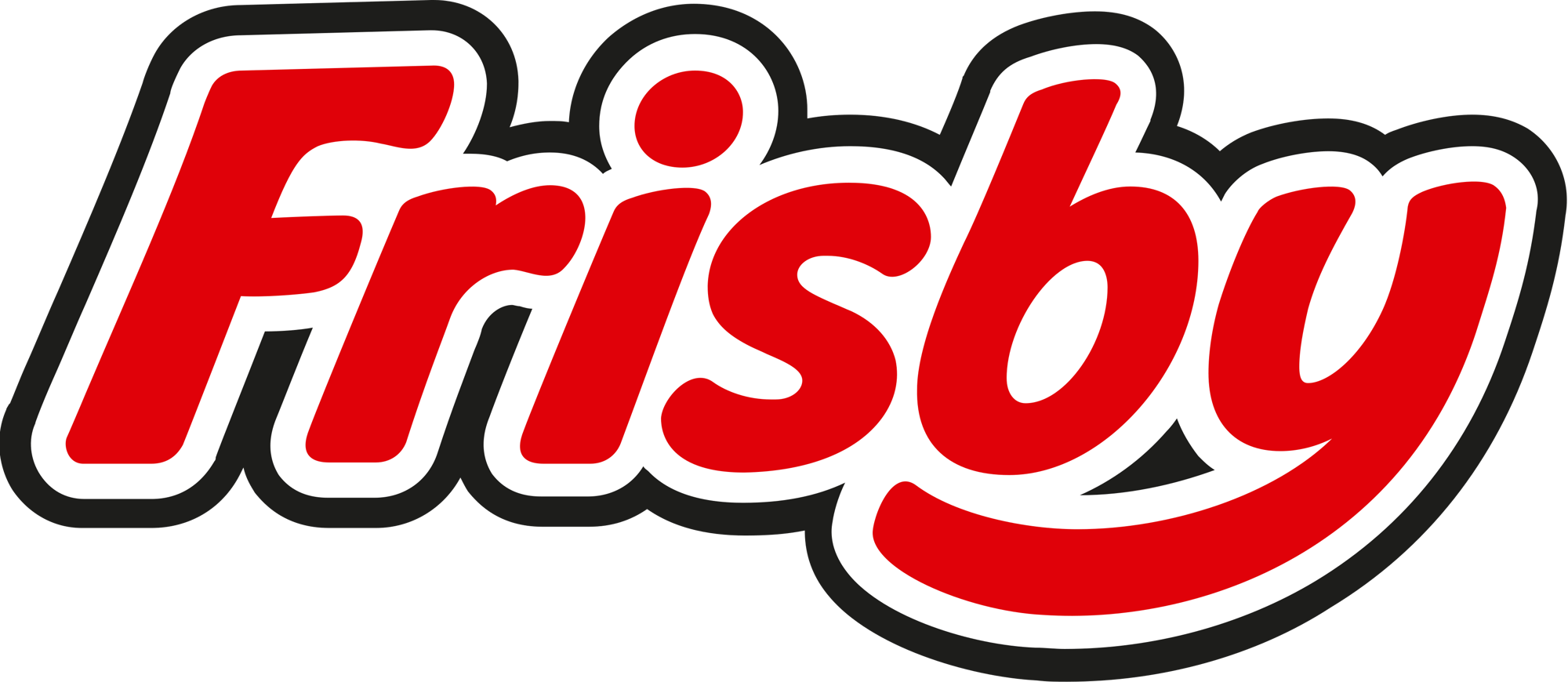 FRISBY