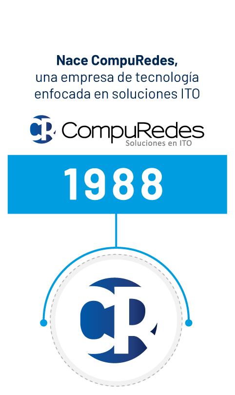 1988 Nace CompuRedes