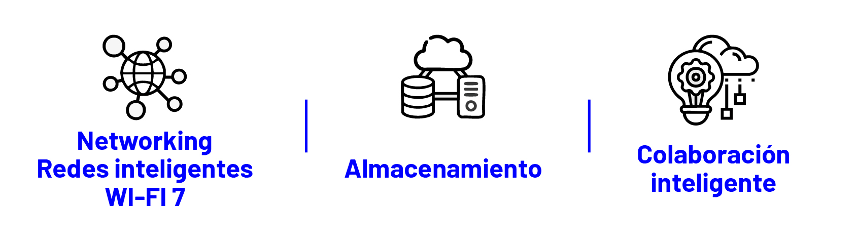 Servicios Empresariales