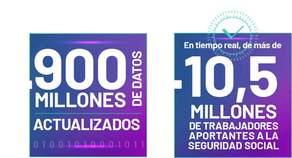 más de 900 millones de datos actualizados y en tiempo real, más de 10,5 millones de trabajadores aportantes a la seguridad social