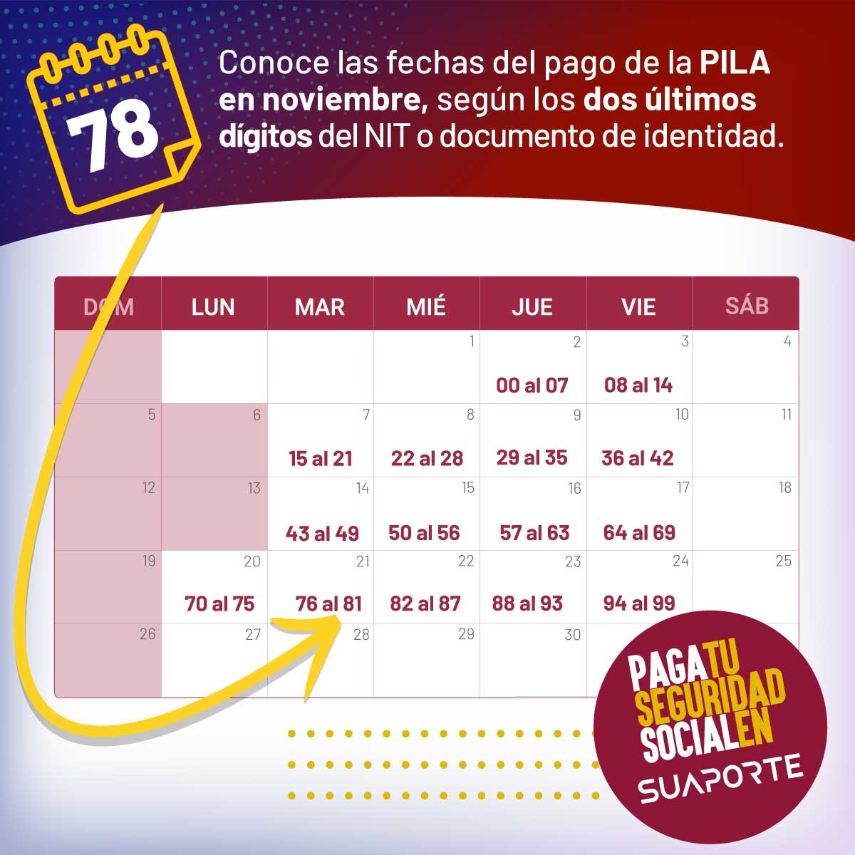 Fechas de pago noviembre, aportes a la seguridad social