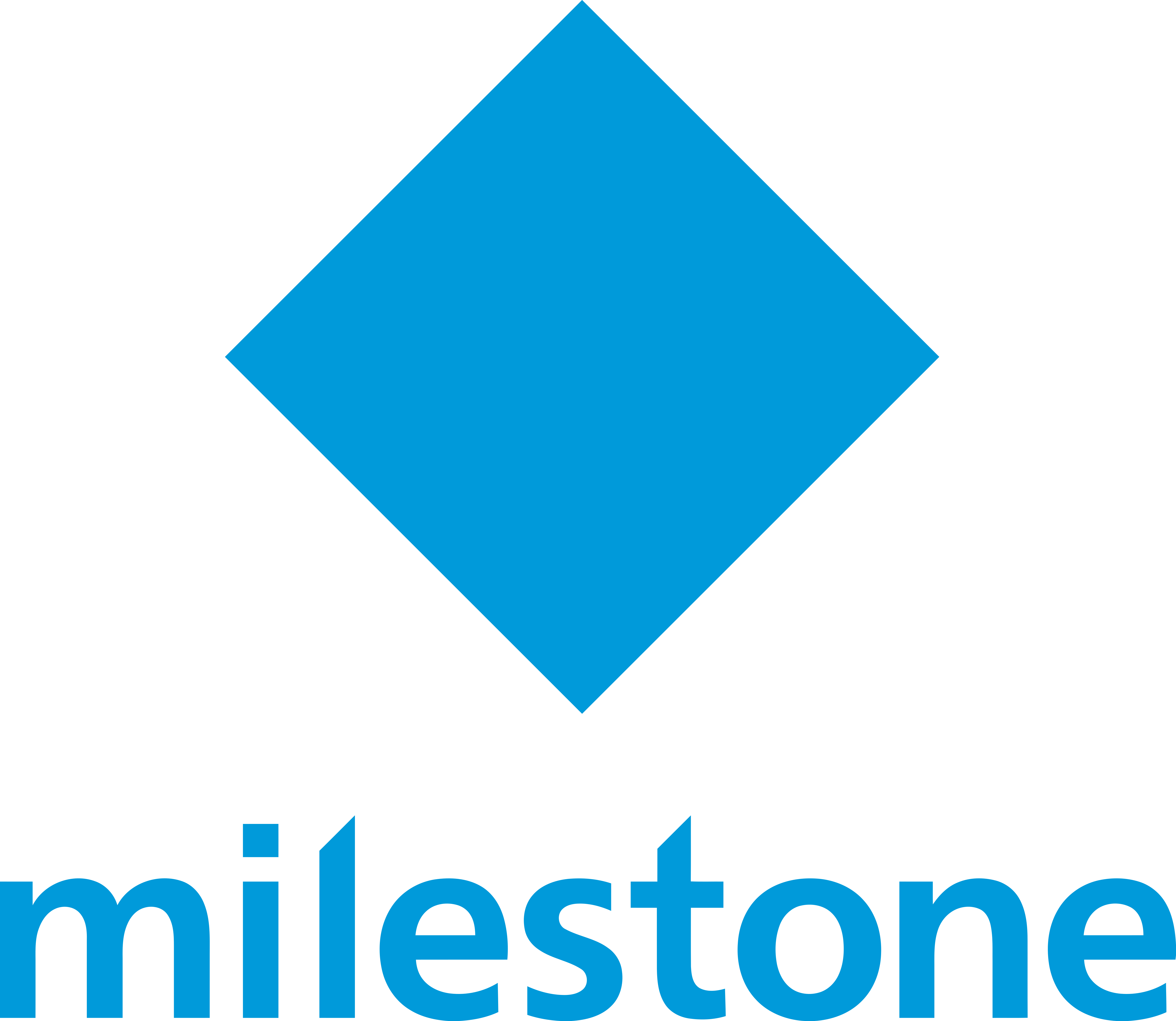 Logo Milestone 