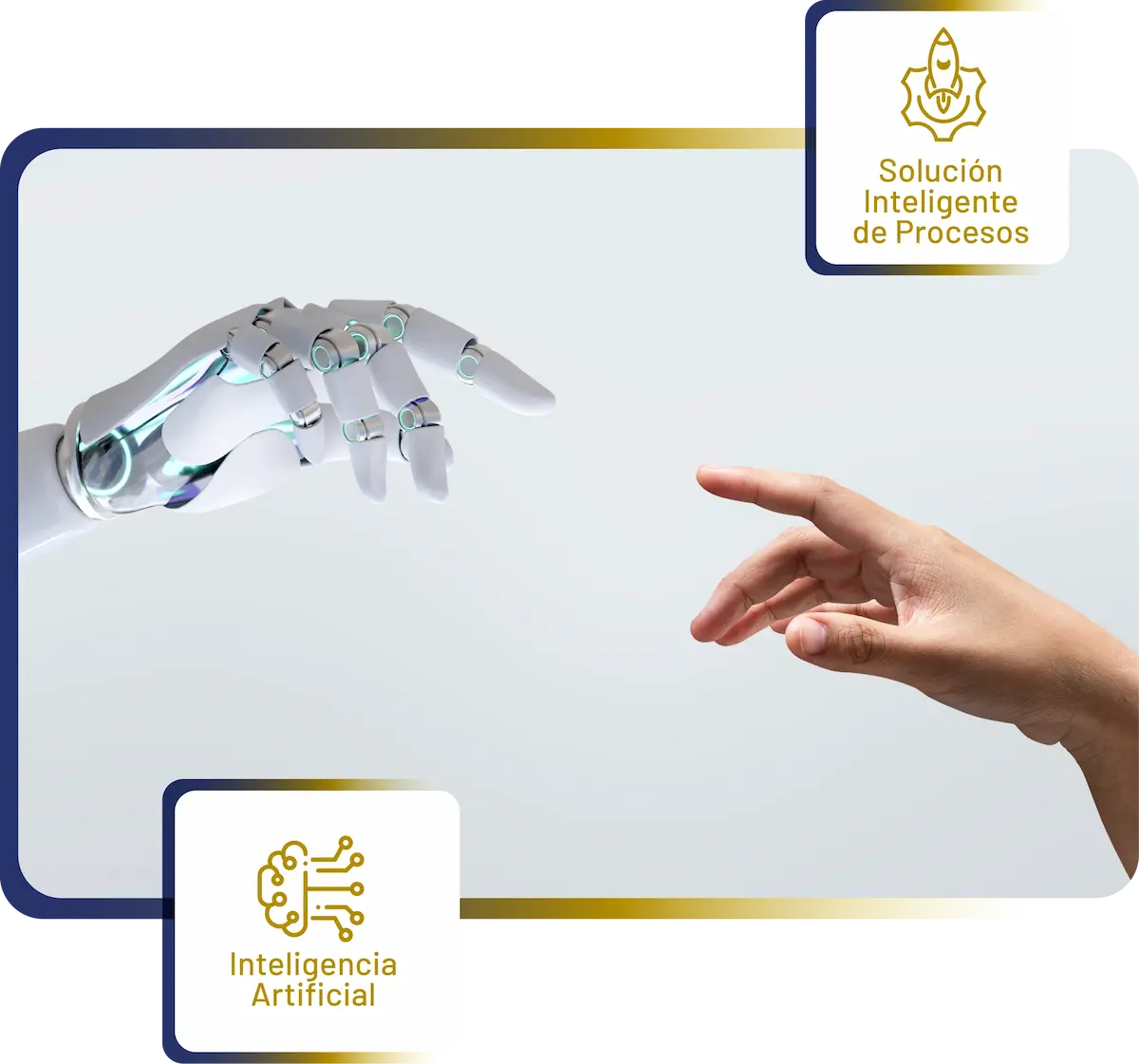 Portafolio de: Solución inteligente de proceso, Inteligencia artificial Portafolio de: Solución inteligente de proceso, Inteligencia artificial