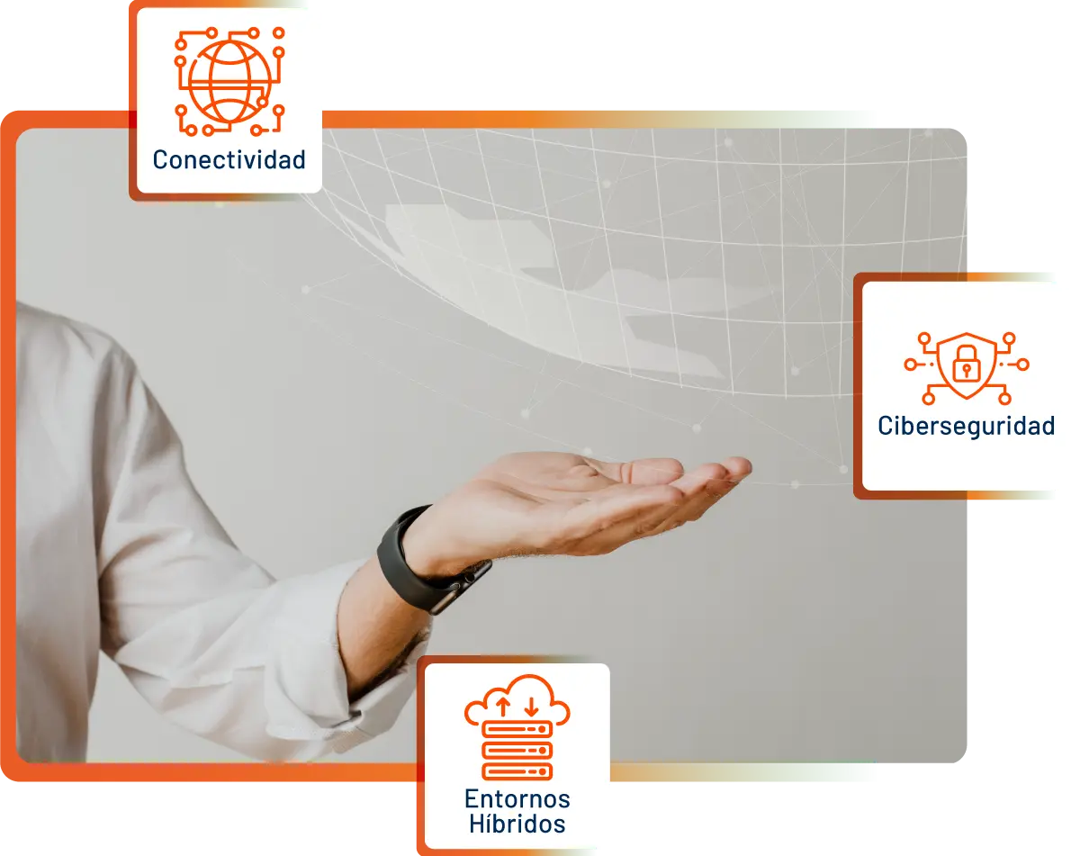 Portafolio de: conectividad, entornos híbridos y ciberseguridad Portafolio de: conectividad, entornos híbridos y ciberseguridad