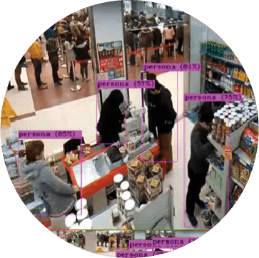 personas es un comercio identificadas con análitica de visión